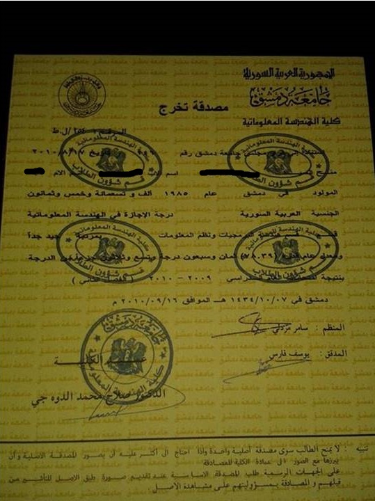 Examples of certificates produced by forgers
