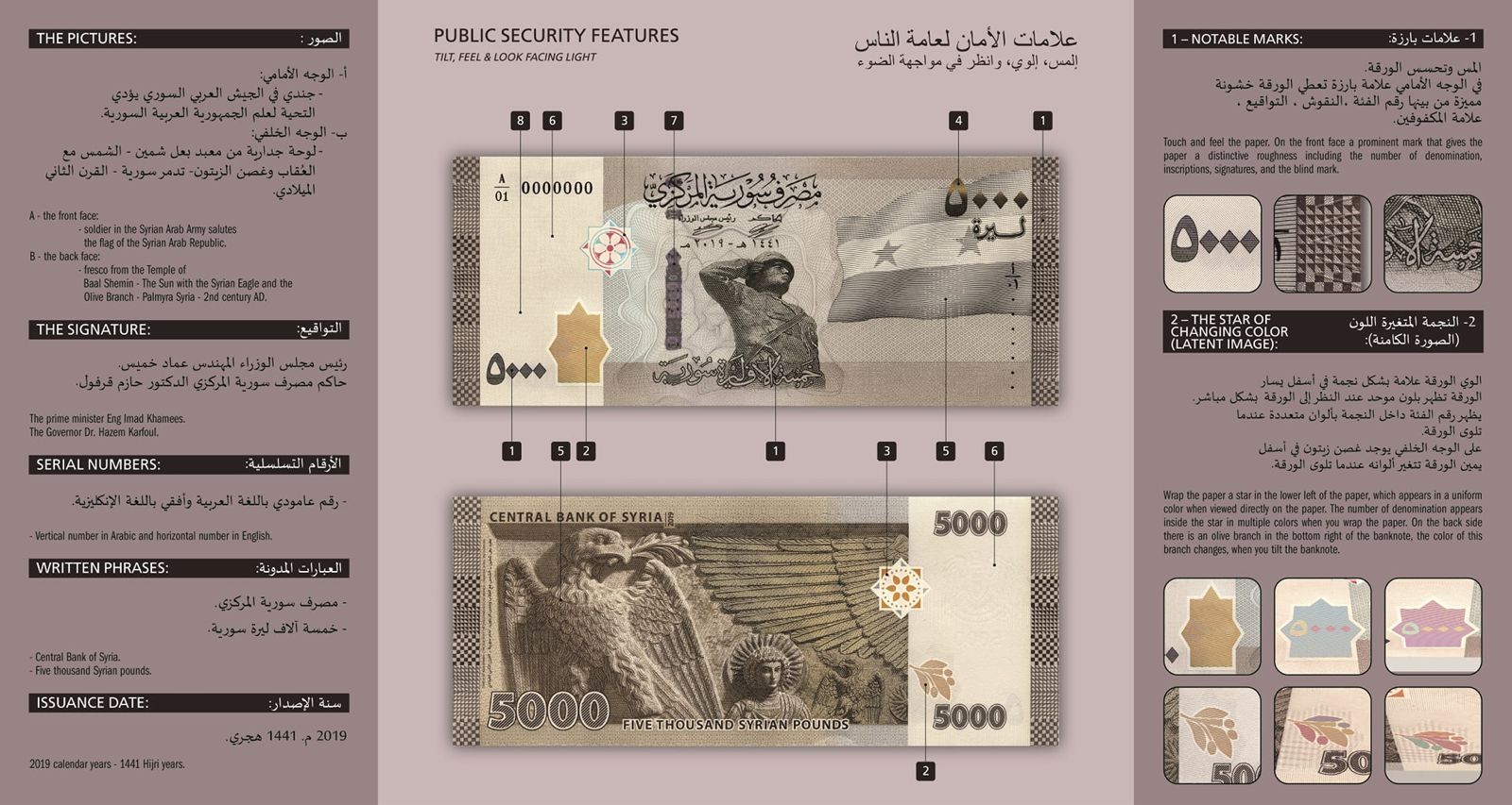 عمليات-طباعة-النقود-السورية